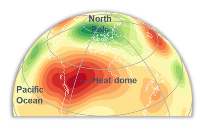 The heat dome at 500 hPa