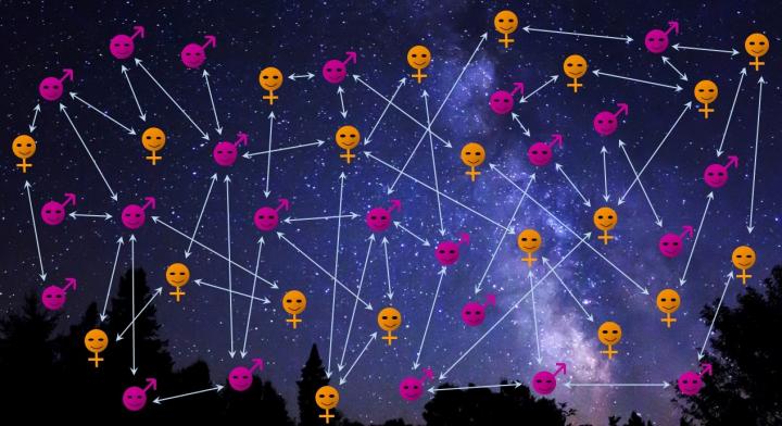 Study Finds Female Scientists Collaborate Differently