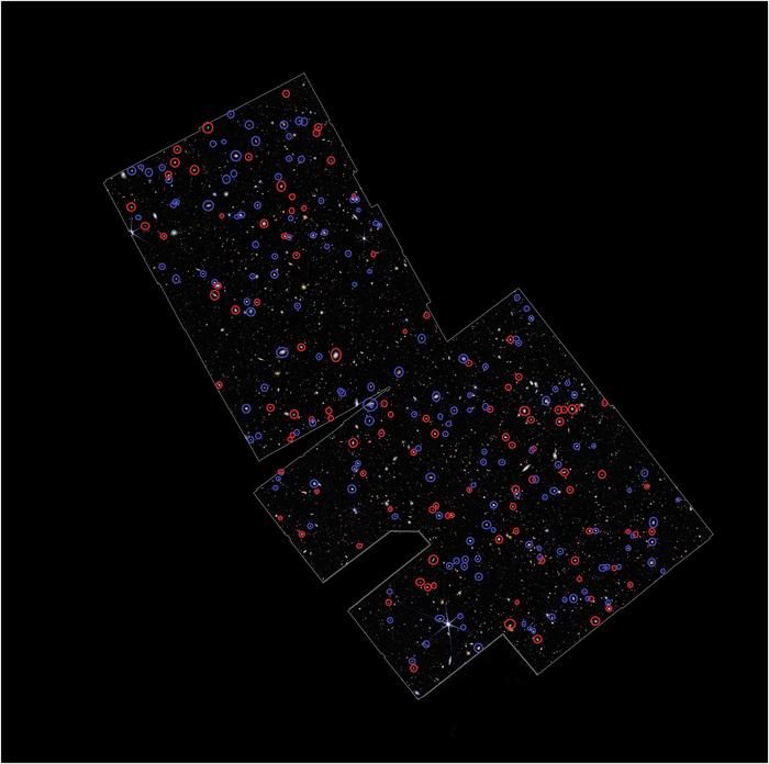 JADES galaxy spin analysis