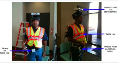 SLAM System Overview