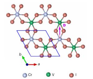 USTC Observes Topological Kerr Effects in 2D Magnets with Broken Inversion Symmetry