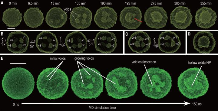 3-D Structure Iron Oxides