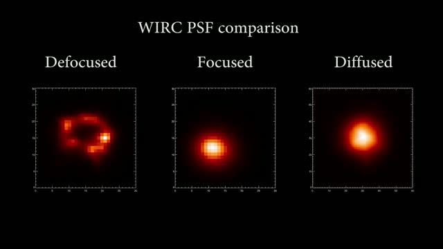 New Telescope Attachment Allows Ground-Based Observations of New Worlds