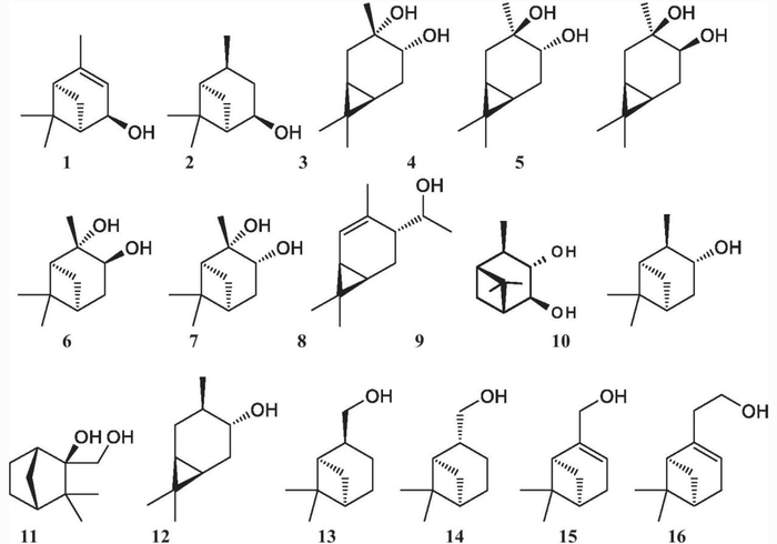 structures