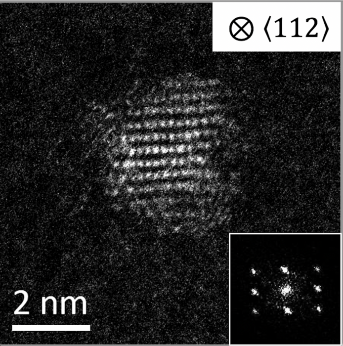 Quantum dots