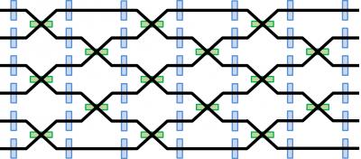 A Virtual Interferometer for Optical Quantum Computing