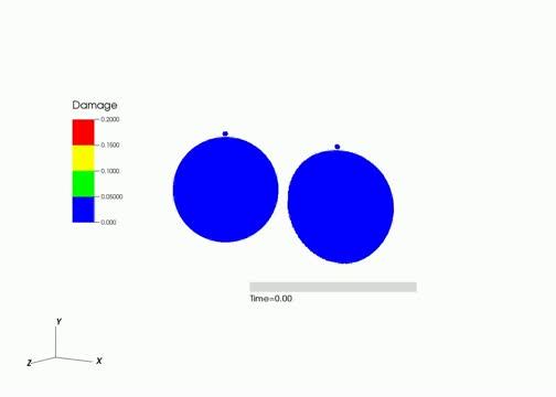 Asteroid Collision Model Phase 1: Impact