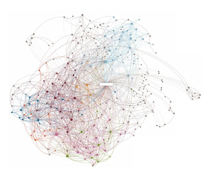 The new study describes the use of word co-occurrence networks (WCNs) to analyse the relationship between distant words in a sentence