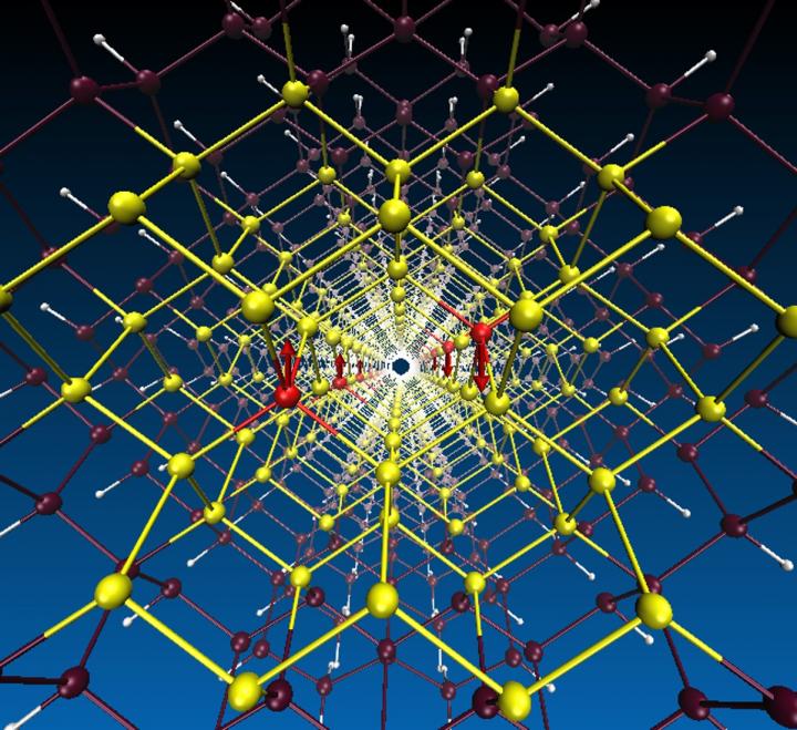 Chromium-doped germanium-core silicon-shell nanowire