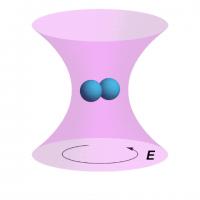 Spinning Nanodumbbell