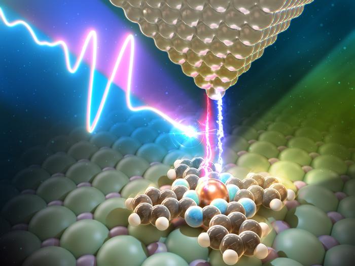 Using Light Pulses to Control Electrons in a Single Molecule