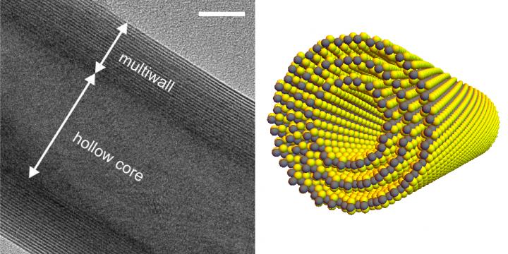 Nanotube