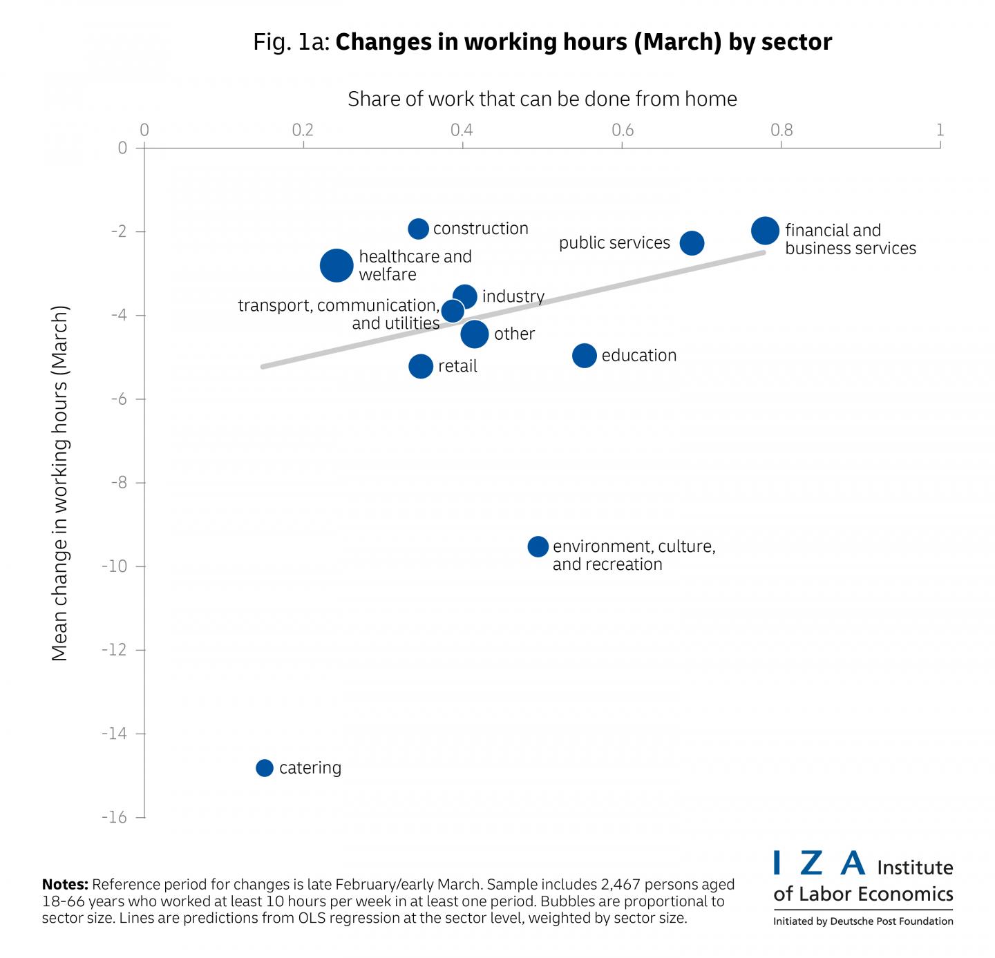 sample-letter-of-request-to-change-work-schedule-scrumps