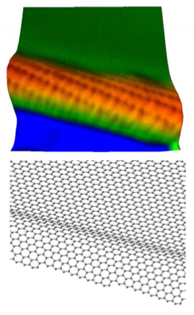 Graphene Nanoribbon Structure