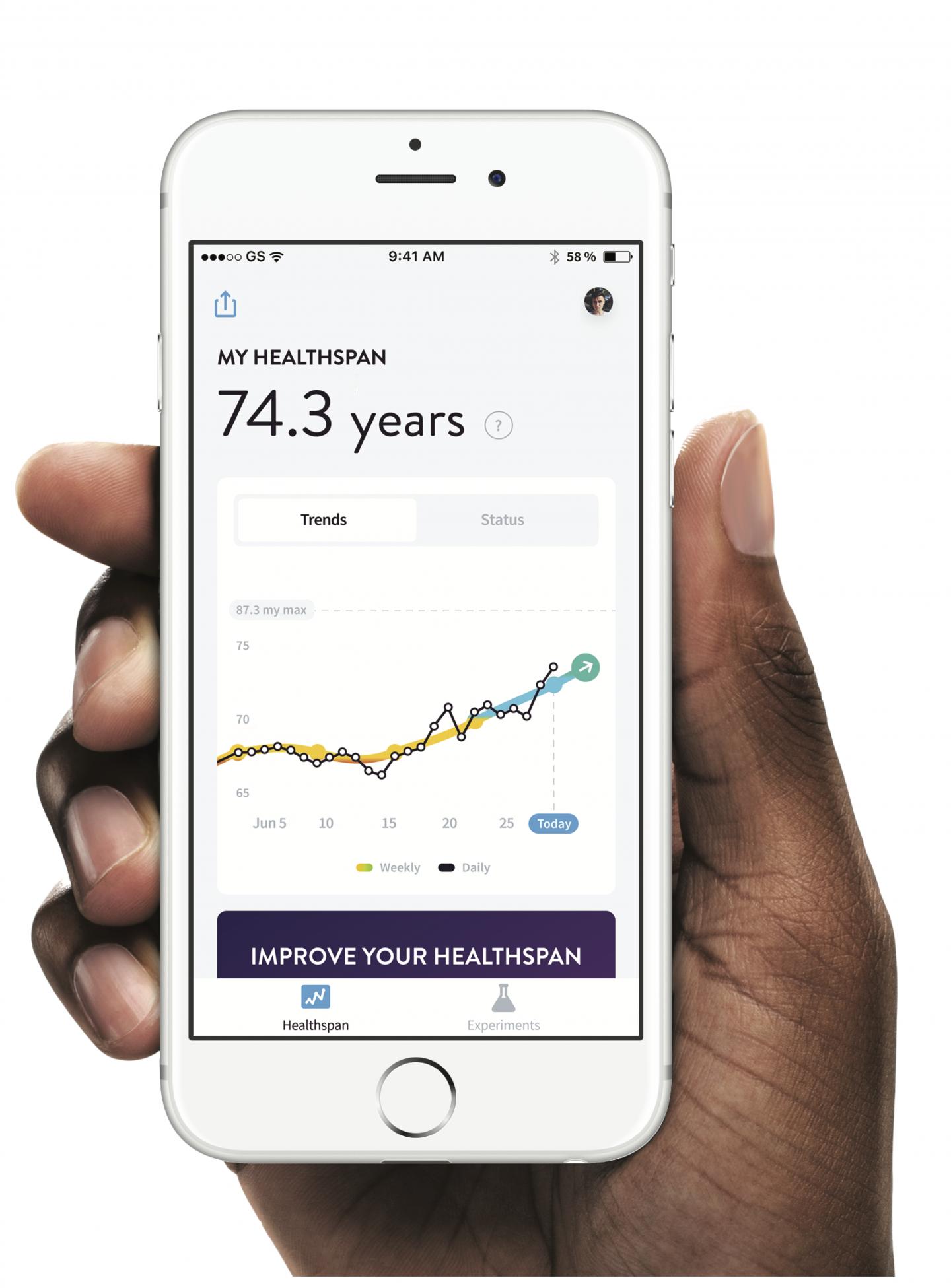 Gero Healthspan App [IMAGE] EurekAlert! Science News Releases