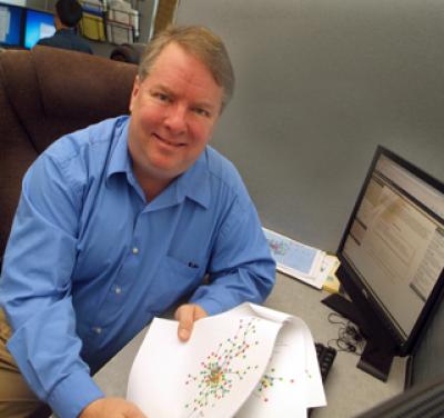 Dr. Richard A. McIndoe, Georgia Health Sciences University 