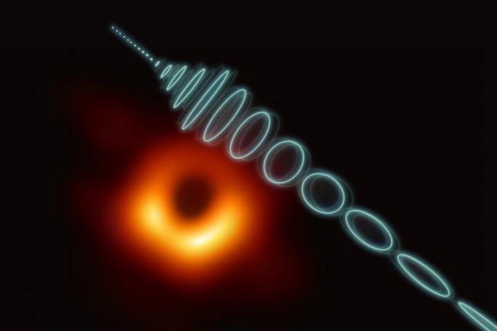 Figure 1. An artist's impression of a "string" passing near a black hole.