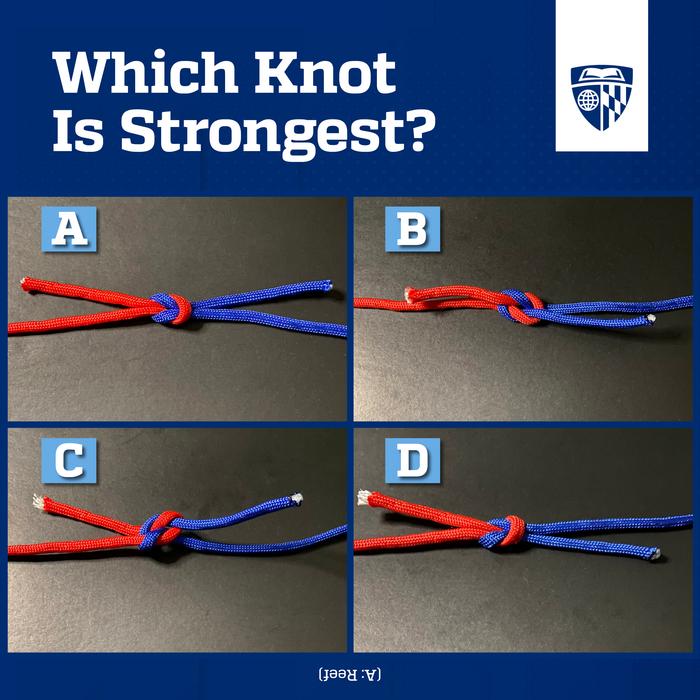 Game: Which Knot is Strongest?