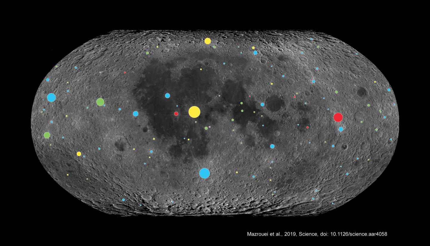 Moon's Craters