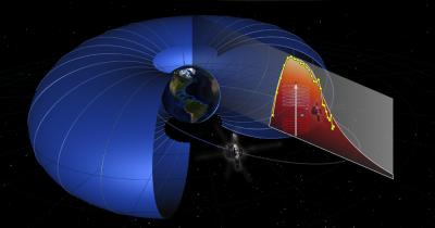 Electron Acceleration within Earth's Van Allen Radiation Belts
