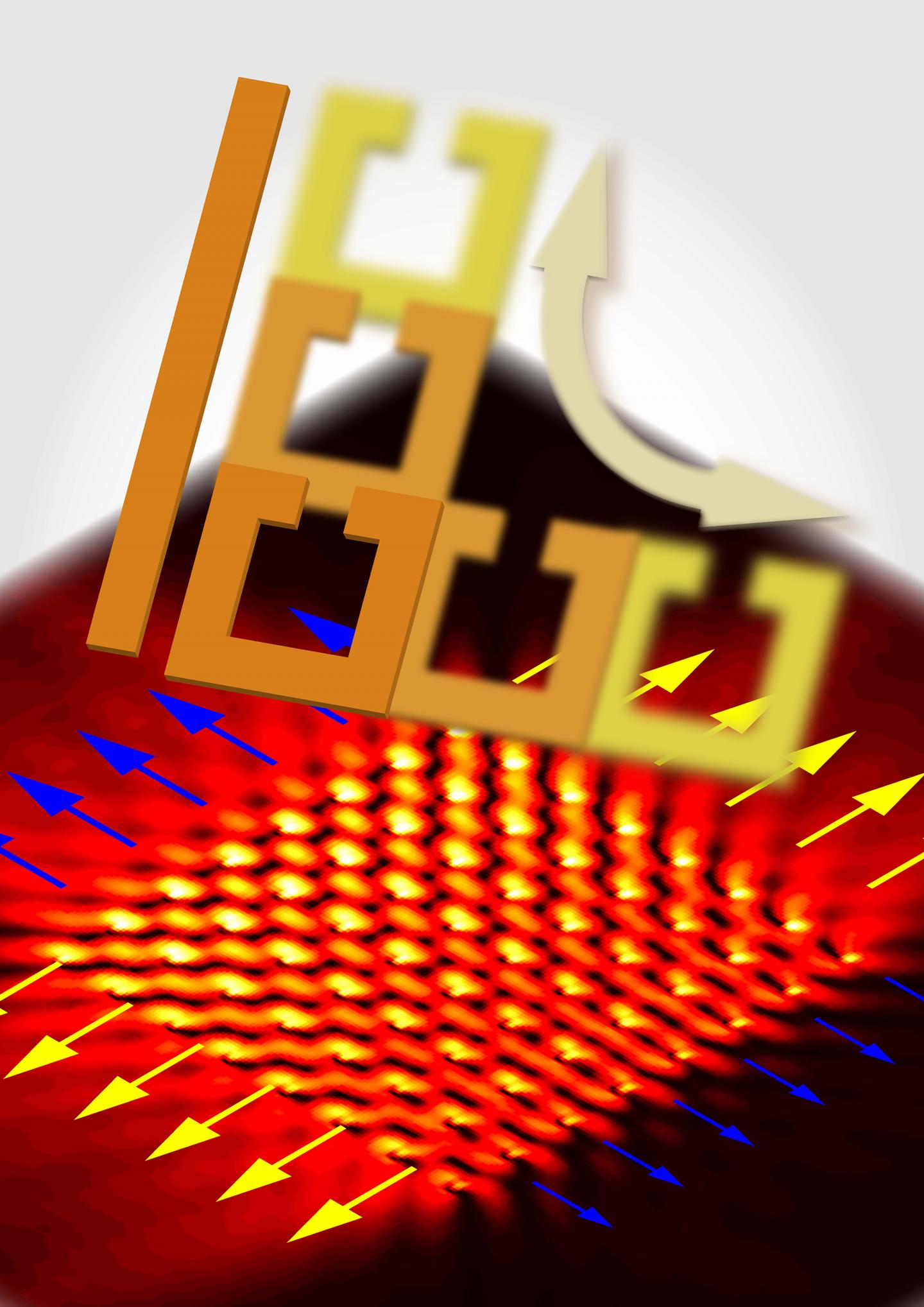 Asymmetric Excitation Of Surfa Image Eurekalert Science News Releases