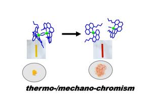 Thermo-/mechano-chromism originating from monomer-dimer transformation