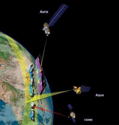 NASA Satellites