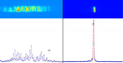 LCLS SASE v. Seeded Pulse