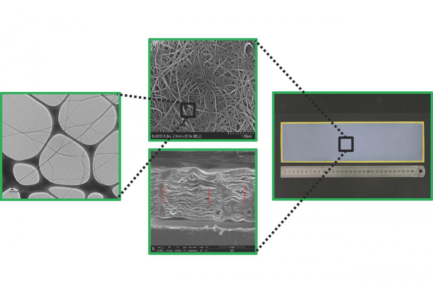 Large-Area BCNF Membrane
