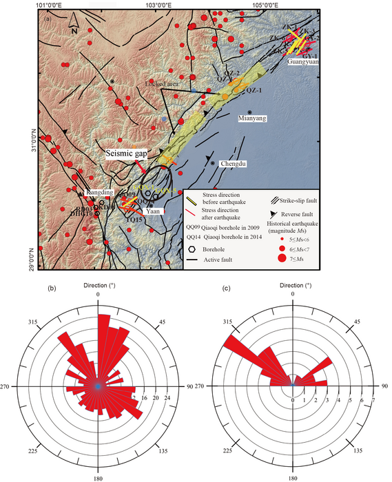 大邑地震空区钻孔分布和活动断裂分布
