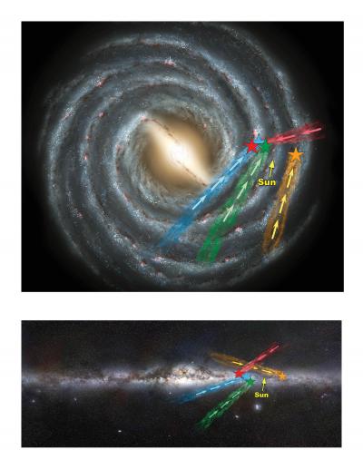 Hypervelocity Star Illustration