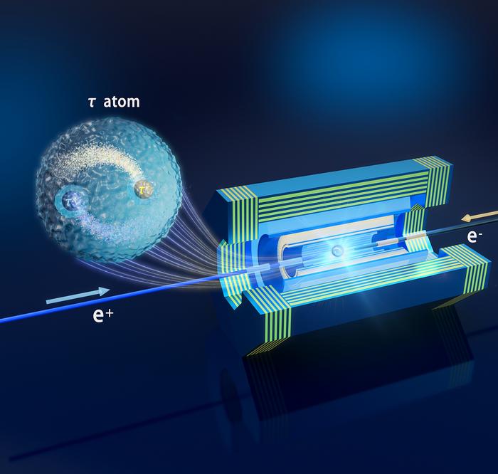 Tauonium: The Smallest and Heaviest Atom with Pure Electromagnetic Interaction