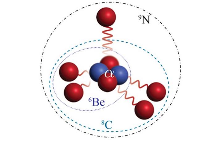 The Exotic Nuclide Nitrogen-9