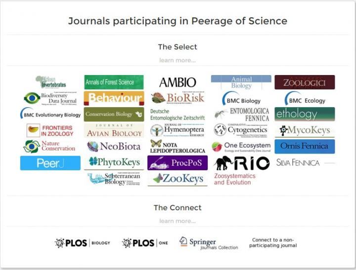 All Pensoft Journals now Integrated with Peerage of Science