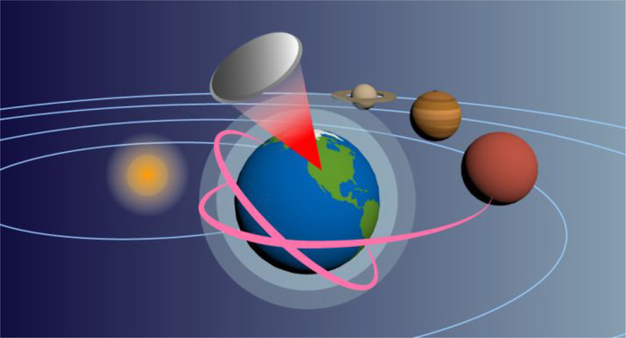 Tiny probes could sail to outer planets with the help of low-power lasers