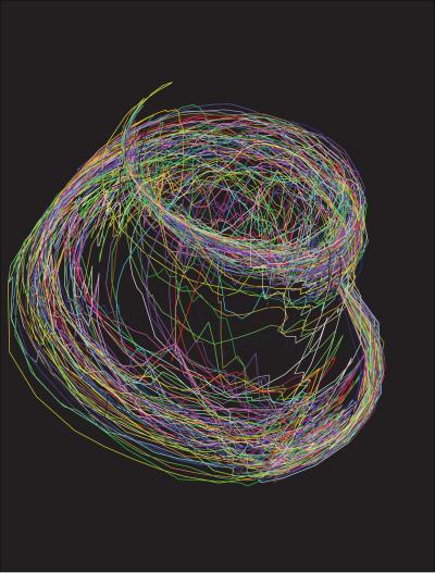 Quantum Trajectories