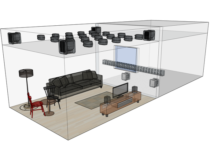 Model of the Living Room Lab