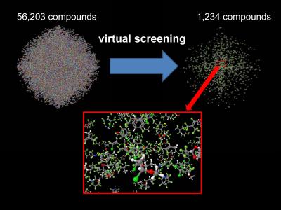 New NIST Screening Method Identifies 1,200 Candidate Refrigerants to Combat Global Warming