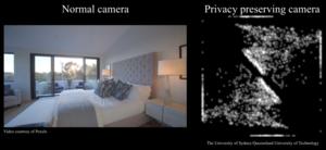 Normal camera VS privacy preserving camera