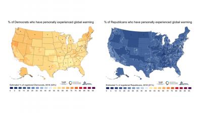 Percentages of Personal Experience with Global Warming