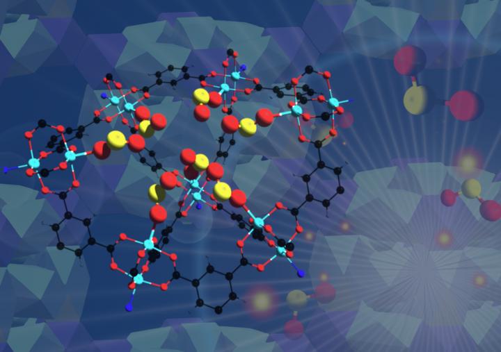 New Metal-Organic Framework Absorbs An Industrial Pollutant