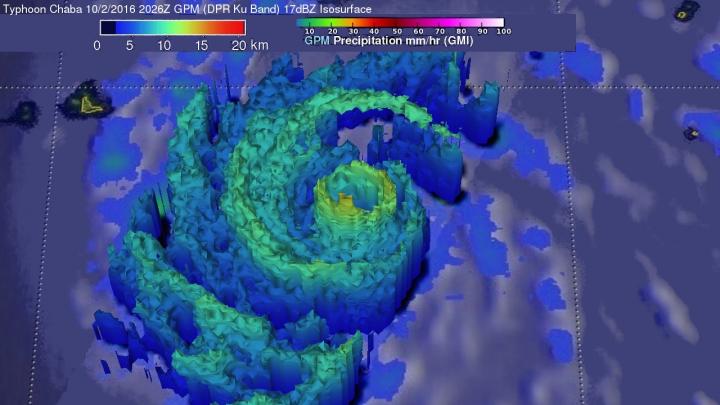 GPM Image of Chaba