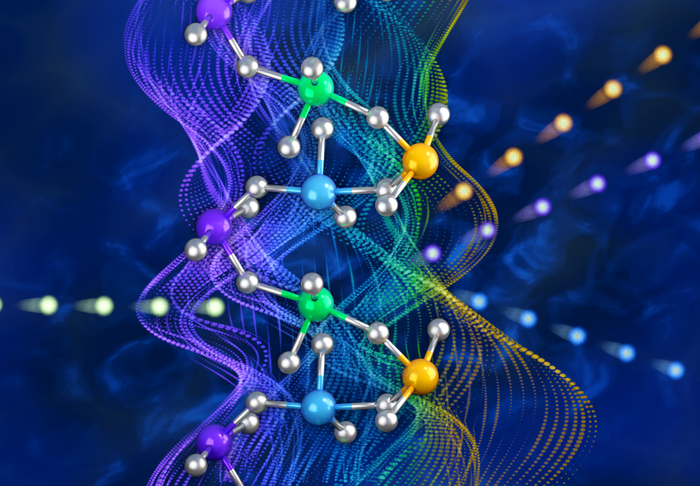 Materials – Fresh twist on heat