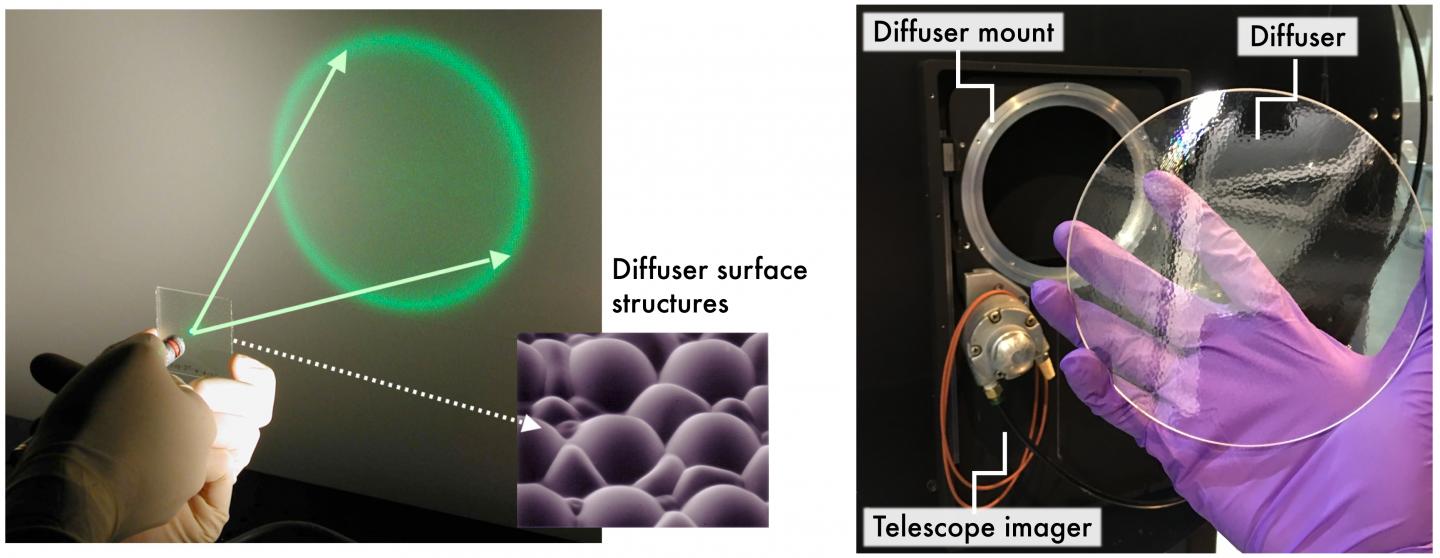 New Telescope Attachment Allows Ground-Based Observations of New Worlds 3