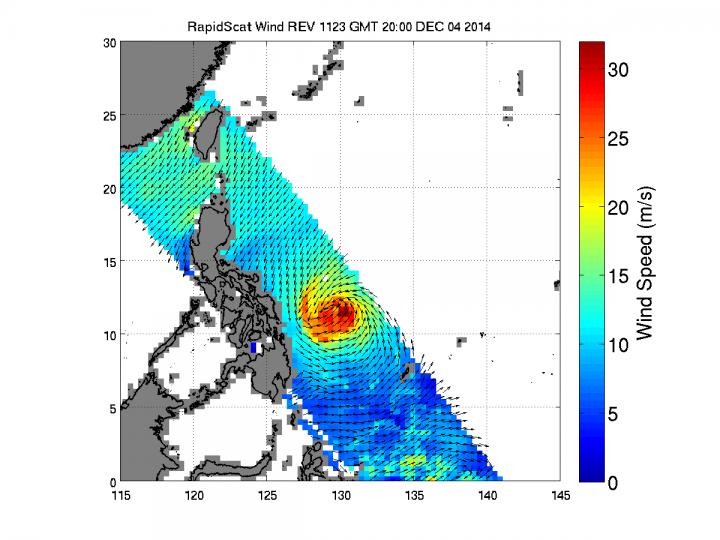 Rapidscat Image of Hagupit