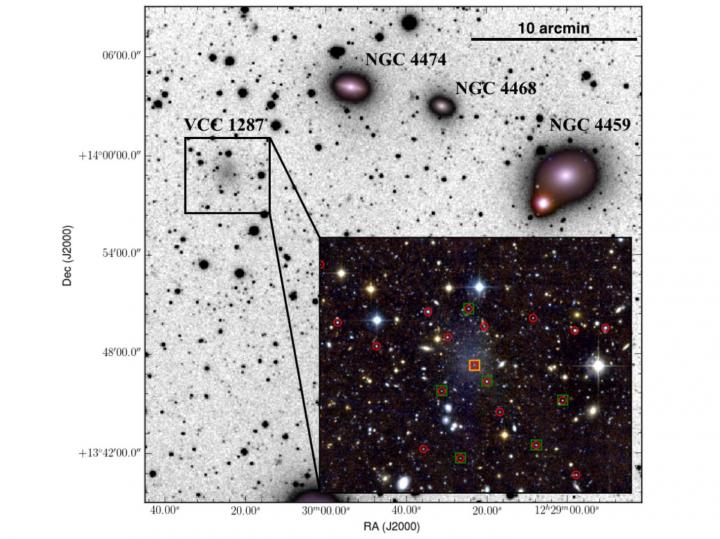 A Region of the Virgo Cluster of Galaxies Containing the Ultra-Diffuse Galaxy VCC 1287