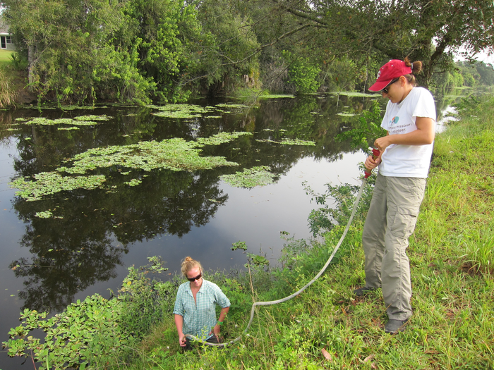Testing Water Quality