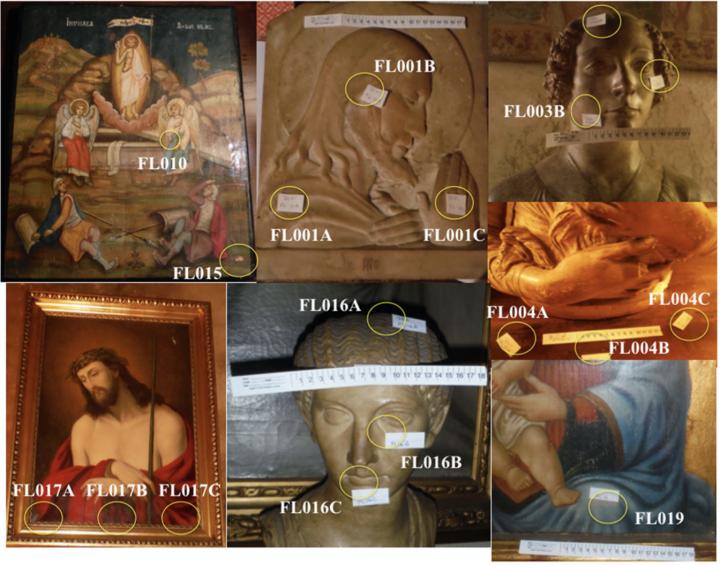 DNA Science May Help Restore, Preserve Historic Works, Unmask Counterfeits