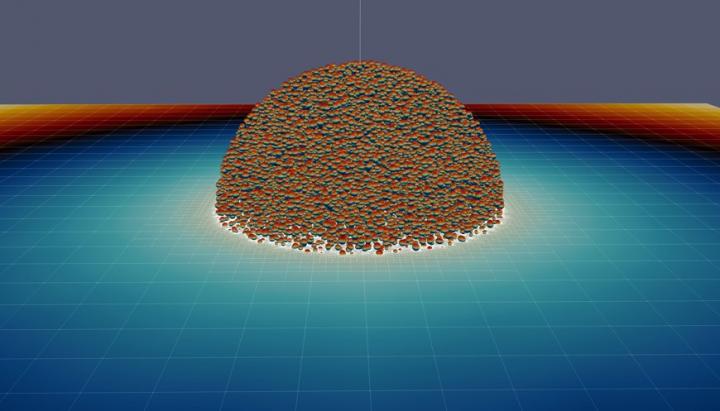 Computational Approach For Parallel Simulations
