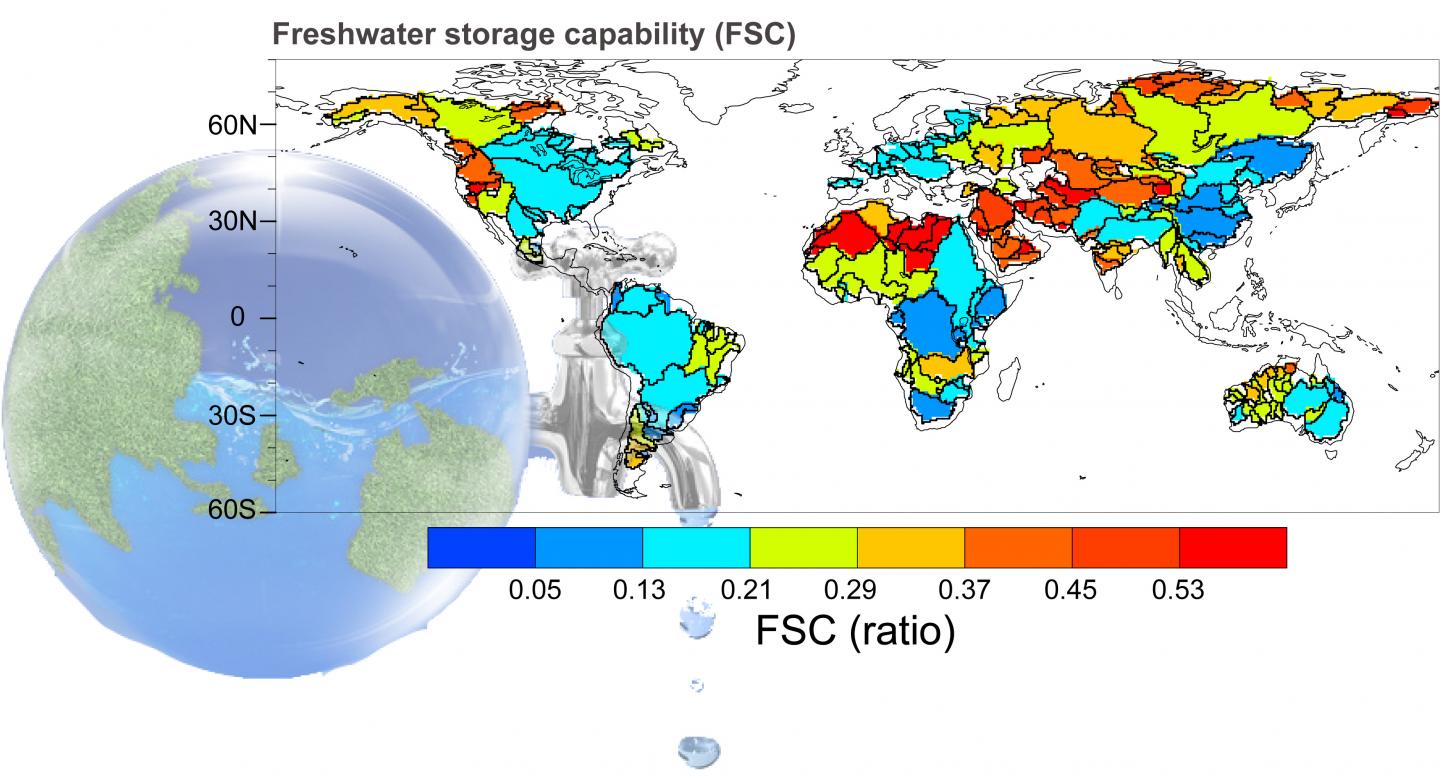 Freshwater Storage Capability